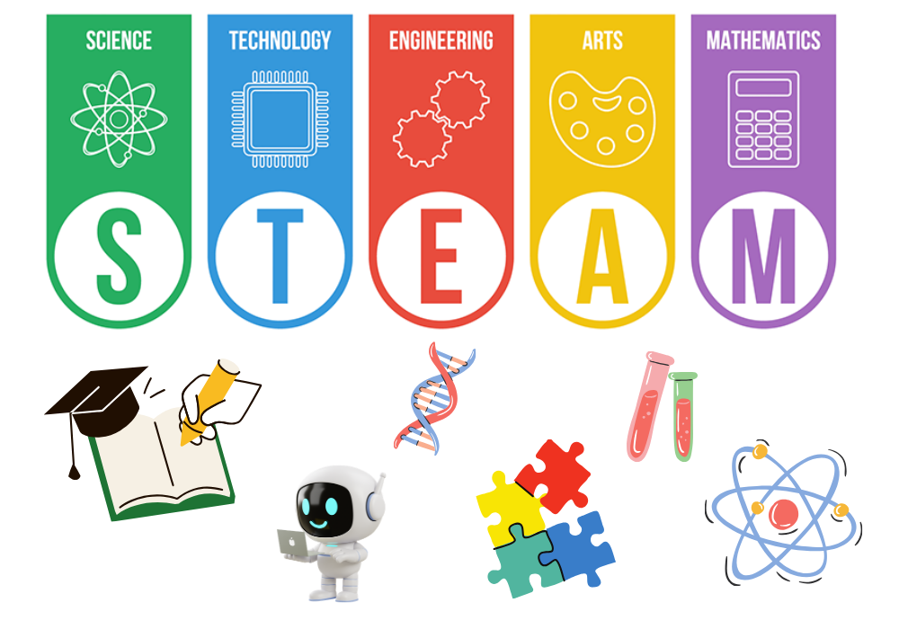 STEAM Learning: Why Integrated Education is the Secret to Your Child’s Success